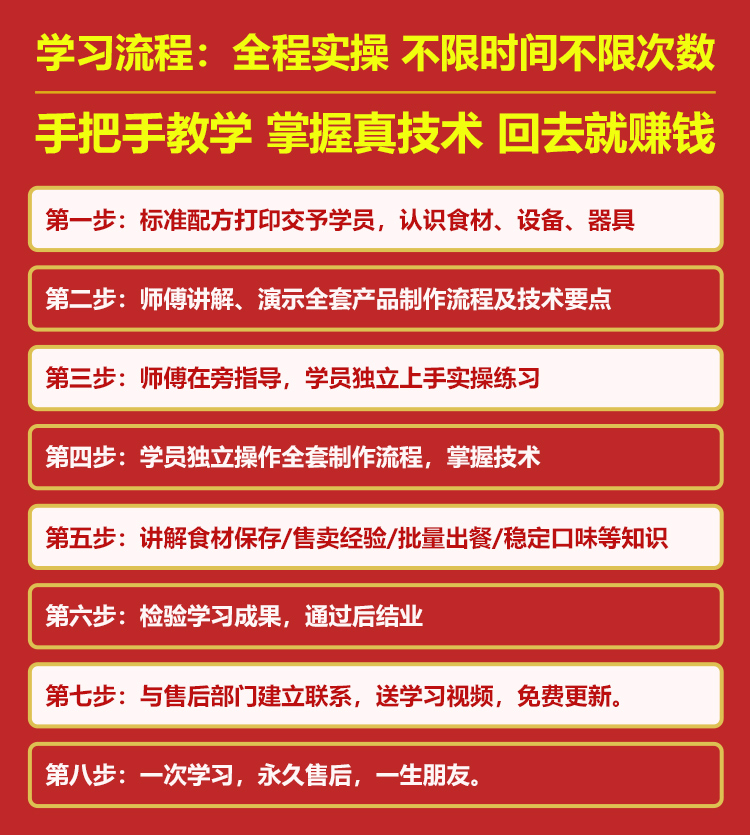 搖搖冰培訓(圖3)