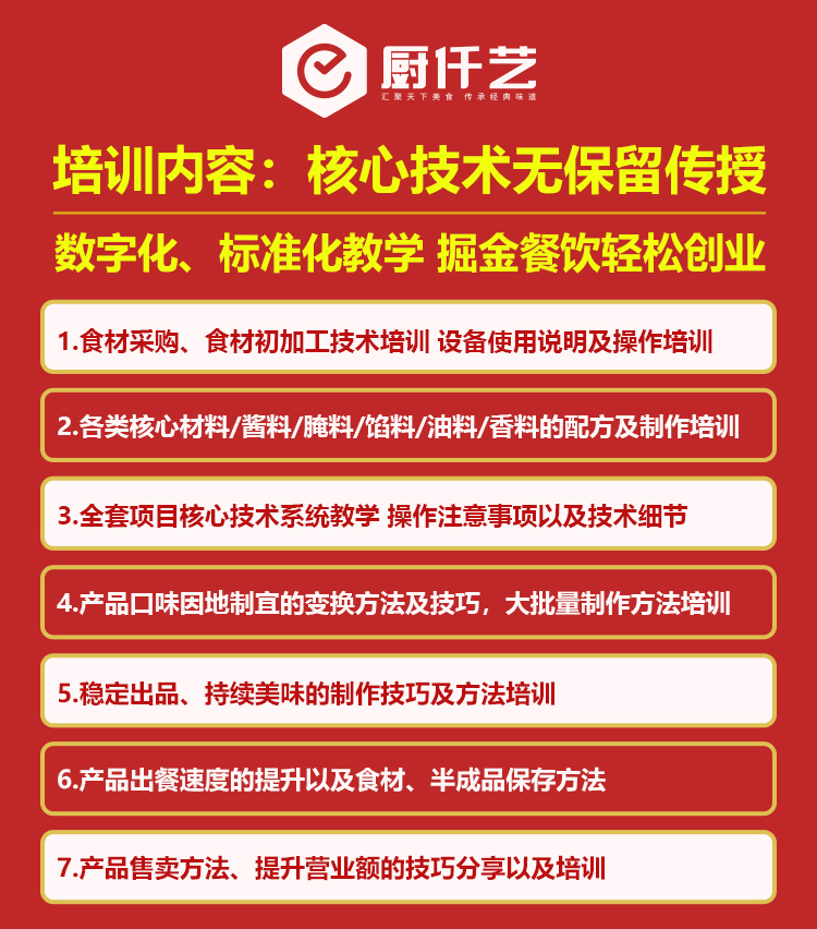 卷卷燒餅培訓(xùn)(圖1)