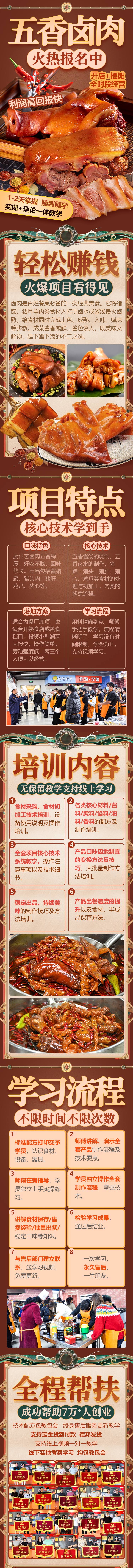 五香鹵肉培訓(xùn)(圖1)